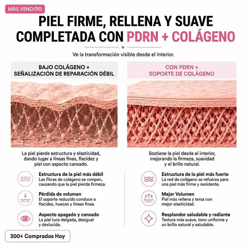 MEDICUBE VOLUMIX: Bálsamo con efecto relleno para devolver la firmeza a tu rostro.