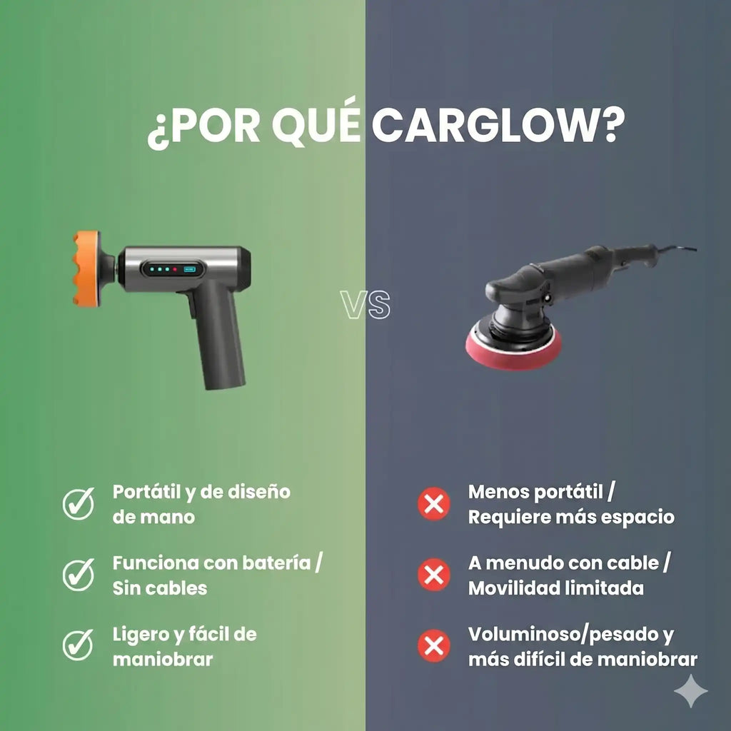 CarGlow – Tu carro como nuevo en 15 minutos.