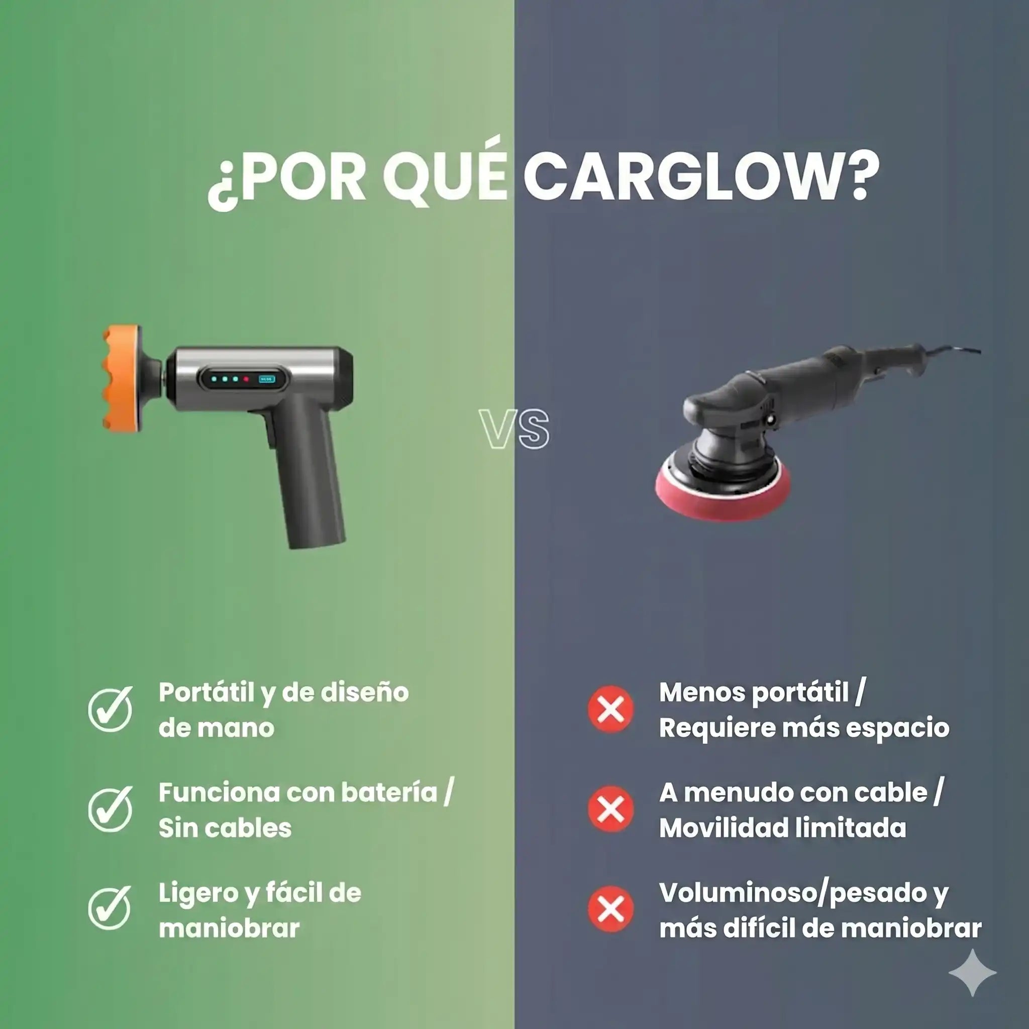 CarGlow – Tu carro como nuevo en 15 minutos.